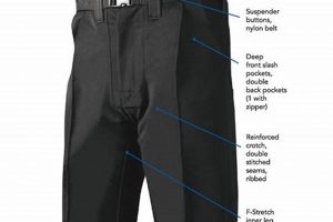 Best Hockey Ref Pants: Pro Comfort & Protection! Your Ultimate Source for Hockey Updates, Training Guides, and Equipment Recommendations Best Hockey Ref Pants: Pro Comfort & Protection! | Your Ultimate Source for Hockey Updates, Training Guides, and Equipment Recommendations