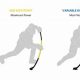 Find Your Stick: Hockey Stick Kick Point Chart Guide | Your Ultimate Source for Hockey Updates, Training Guides, and Equipment Recommendations