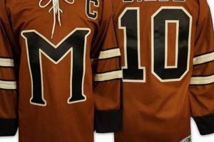 Unveiling the Mystery Alaska Hockey Jersey Find! Your Ultimate Source for Hockey Updates, Training Guides, and Equipment Recommendations Unveiling the Mystery Alaska Hockey Jersey Find! | Your Ultimate Source for Hockey Updates, Training Guides, and Equipment Recommendations