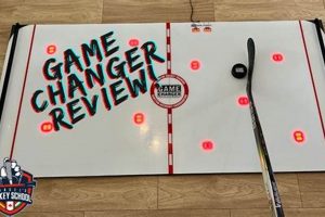 The Ultimate Game Changer Hockey Trainer Secrets Your Ultimate Source for Hockey Updates, Training Guides, and Equipment Recommendations The Ultimate Game Changer Hockey Trainer Secrets | Your Ultimate Source for Hockey Updates, Training Guides, and Equipment Recommendations