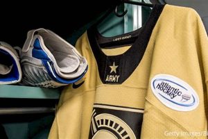 How to Wash Hockey Jersey: Care Tips & Tricks Safem Fabrication - Precision Engineering & Custom Manufacturing Solutions How to Wash Hockey Jersey: Care Tips & Tricks | Safem Fabrication - Precision Engineering & Custom Manufacturing Solutions