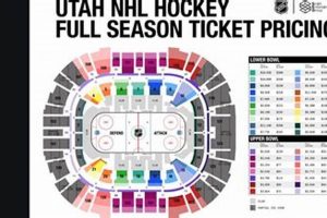 Best Utah Hockey Season Tickets Guide Your Ultimate Source for Hockey Updates, Training Guides, and Equipment Recommendations Best Utah Hockey Season Tickets Guide | Your Ultimate Source for Hockey Updates, Training Guides, and Equipment Recommendations