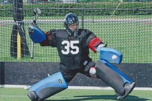 Top Tips: Field Hockey Goalie Mastery Guide Your Ultimate Source for Hockey Updates, Training Guides, and Equipment Recommendations Top Tips: Field Hockey Goalie Mastery Guide | Your Ultimate Source for Hockey Updates, Training Guides, and Equipment Recommendations