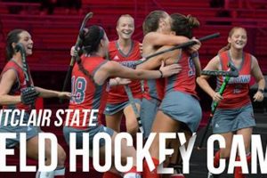 Your Guide to Montclair State Field Hockey | MSU FH Your Ultimate Source for Hockey Updates, Training Guides, and Equipment Recommendations Your Guide to Montclair State Field Hockey | MSU FH | Your Ultimate Source for Hockey Updates, Training Guides, and Equipment Recommendations