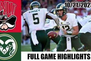 UNLV vs CC Hockey: A Frozen Faceoff Preview Your Ultimate Source for Hockey Updates, Training Guides, and Equipment Recommendations UNLV vs CC Hockey: A Frozen Faceoff Preview | Your Ultimate Source for Hockey Updates, Training Guides, and Equipment Recommendations