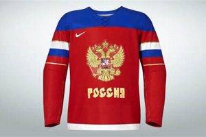 Buy Hockey Jersey Russia: Styles & More! Your Ultimate Source for Hockey Updates, Training Guides, and Equipment Recommendations Buy Hockey Jersey Russia: Styles & More! | Your Ultimate Source for Hockey Updates, Training Guides, and Equipment Recommendations