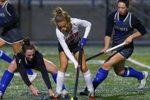 Gear Up: Easton Field Hockey Sticks & Equipment Guide Your Ultimate Source for Hockey Updates, Training Guides, and Equipment Recommendations Gear Up: Easton Field Hockey Sticks & Equipment Guide | Your Ultimate Source for Hockey Updates, Training Guides, and Equipment Recommendations