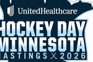 Your Ultimate Hockey Day MN 2026 Guide Your Ultimate Source for Hockey Updates, Training Guides, and Equipment Recommendations Your Ultimate Hockey Day MN 2026 Guide | Your Ultimate Source for Hockey Updates, Training Guides, and Equipment Recommendations