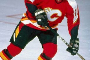 Chris O'Sullivan: Hockey Career & Legacy Guide Your Ultimate Source for Hockey Updates, Training Guides, and Equipment Recommendations Chris O'Sullivan: Hockey Career & Legacy Guide | Your Ultimate Source for Hockey Updates, Training Guides, and Equipment Recommendations