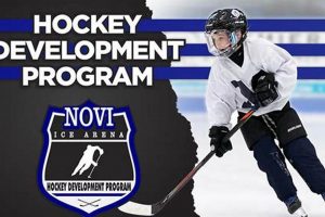 Your Guide to Novi Ice Hockey: Teams, Programs & More Your Ultimate Source for Hockey Updates, Training Guides, and Equipment Recommendations Your Guide to Novi Ice Hockey: Teams, Programs & More | Your Ultimate Source for Hockey Updates, Training Guides, and Equipment Recommendations