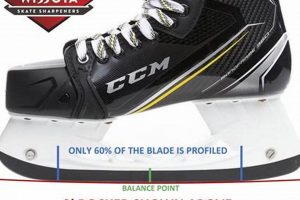 Unlock Agility: Rocker Hockey Skates for Precision Skating Your Ultimate Source for Hockey Updates, Training Guides, and Equipment Recommendations Unlock Agility: Rocker Hockey Skates for Precision Skating | Your Ultimate Source for Hockey Updates, Training Guides, and Equipment Recommendations