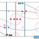 Top Drills for Hockey Defensemen: Training & Skills | Your Ultimate Source for Hockey Updates, Training Guides, and Equipment Recommendations