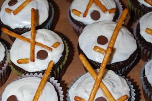 Best Hockey Cupcakes: Themed Treats & More! Your Ultimate Source for Hockey Updates, Training Guides, and Equipment Recommendations Best Hockey Cupcakes: Themed Treats & More! | Your Ultimate Source for Hockey Updates, Training Guides, and Equipment Recommendations