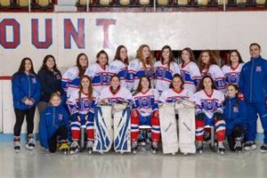 Latest Mount St Charles Hockey Schedule + Updates Your Ultimate Source for Hockey Updates, Training Guides, and Equipment Recommendations Latest Mount St Charles Hockey Schedule + Updates | Your Ultimate Source for Hockey Updates, Training Guides, and Equipment Recommendations