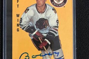 Value Bobby Hull Hockey Cards: Prices & Guide Your Ultimate Source for Hockey Updates, Training Guides, and Equipment Recommendations Value Bobby Hull Hockey Cards: Prices & Guide | Your Ultimate Source for Hockey Updates, Training Guides, and Equipment Recommendations