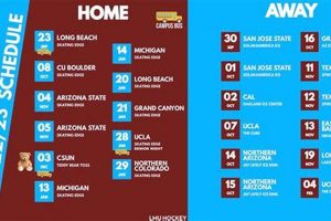 2024-25 LMU Hockey Schedule: Dates, Times & More Info Your Ultimate Source for Hockey Updates, Training Guides, and Equipment Recommendations 2024-25 LMU Hockey Schedule: Dates, Times & More Info | Your Ultimate Source for Hockey Updates, Training Guides, and Equipment Recommendations