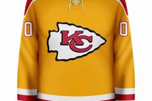 Buy Your KC Chiefs Hockey Jersey Now - Limited Stock! Your Ultimate Source for Hockey Updates, Training Guides, and Equipment Recommendations Buy Your KC Chiefs Hockey Jersey Now - Limited Stock! | Your Ultimate Source for Hockey Updates, Training Guides, and Equipment Recommendations