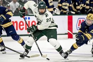 MSU vs. Notre Dame Hockey: Epic Rivalry! Your Ultimate Source for Hockey Updates, Training Guides, and Equipment Recommendations MSU vs. Notre Dame Hockey: Epic Rivalry! | Your Ultimate Source for Hockey Updates, Training Guides, and Equipment Recommendations