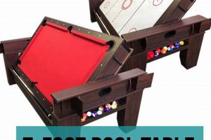 Ireland Air Hockey Pool Table Prices: Find Your Combo! Your Ultimate Source for Hockey Updates, Training Guides, and Equipment Recommendations Ireland Air Hockey Pool Table Prices: Find Your Combo! | Your Ultimate Source for Hockey Updates, Training Guides, and Equipment Recommendations