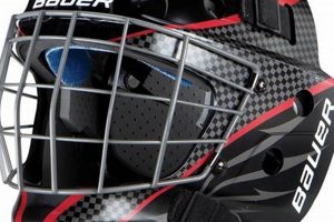 Bauer Goalie Mask: Pro Protection | Ice Hockey Your Ultimate Source for Hockey Updates, Training Guides, and Equipment Recommendations Bauer Goalie Mask: Pro Protection | Ice Hockey | Your Ultimate Source for Hockey Updates, Training Guides, and Equipment Recommendations