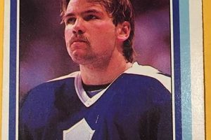 Collectible Wendel Clark Hockey Cards: Values & Guide Your Ultimate Source for Hockey Updates, Training Guides, and Equipment Recommendations Collectible Wendel Clark Hockey Cards: Values & Guide | Your Ultimate Source for Hockey Updates, Training Guides, and Equipment Recommendations