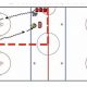 Best Mite Hockey Drills: Skills & Fun on Ice! | Your Ultimate Source for Hockey Updates, Training Guides, and Equipment Recommendations