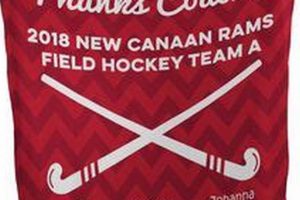 Best Field Hockey Gifts: Ideas & More Your Ultimate Source for Hockey Updates, Training Guides, and Equipment Recommendations Best Field Hockey Gifts: Ideas & More | Your Ultimate Source for Hockey Updates, Training Guides, and Equipment Recommendations