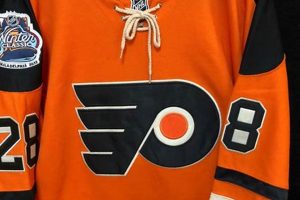 Own a Piece of History: Claude Giroux Jersey Collection Your Ultimate Source for Hockey Updates, Training Guides, and Equipment Recommendations Own a Piece of History: Claude Giroux Jersey Collection | Your Ultimate Source for Hockey Updates, Training Guides, and Equipment Recommendations