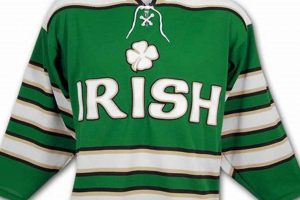 Score Big: St Patrick's Day Hockey Jersey Guide & More! Your Ultimate Source for Hockey Updates, Training Guides, and Equipment Recommendations Score Big: St Patrick's Day Hockey Jersey Guide & More! | Your Ultimate Source for Hockey Updates, Training Guides, and Equipment Recommendations