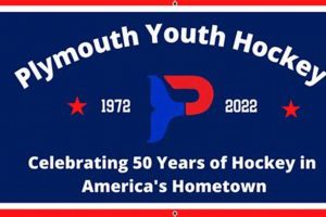 Plymouth Youth Hockey: Learn to Play + Teams Your Ultimate Source for Hockey Updates, Training Guides, and Equipment Recommendations Plymouth Youth Hockey: Learn to Play + Teams | Your Ultimate Source for Hockey Updates, Training Guides, and Equipment Recommendations