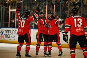 Mavericks Hockey Roster: 2024 Team & Season Preview Your Ultimate Source for Hockey Updates, Training Guides, and Equipment Recommendations Mavericks Hockey Roster: 2024 Team & Season Preview | Your Ultimate Source for Hockey Updates, Training Guides, and Equipment Recommendations