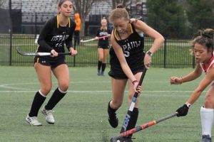 DePauw University Field Hockey: Guide & News Your Ultimate Source for Hockey Updates, Training Guides, and Equipment Recommendations DePauw University Field Hockey: Guide & News | Your Ultimate Source for Hockey Updates, Training Guides, and Equipment Recommendations