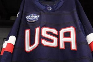 USA Hockey 4 Nations Jersey: Shop Official Gear! Your Ultimate Source for Hockey Updates, Training Guides, and Equipment Recommendations USA Hockey 4 Nations Jersey: Shop Official Gear! | Your Ultimate Source for Hockey Updates, Training Guides, and Equipment Recommendations