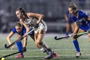 MAC Conference Field Hockey: The Ultimate Guide & More! Your Ultimate Source for Hockey Updates, Training Guides, and Equipment Recommendations MAC Conference Field Hockey: The Ultimate Guide & More! | Your Ultimate Source for Hockey Updates, Training Guides, and Equipment Recommendations