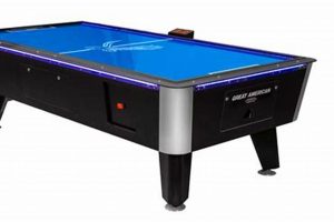 Guide to Great American Air Hockey Tables | Review Your Ultimate Source for Hockey Updates, Training Guides, and Equipment Recommendations Guide to Great American Air Hockey Tables | Review | Your Ultimate Source for Hockey Updates, Training Guides, and Equipment Recommendations