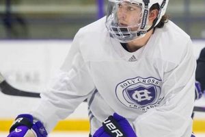 2024 Holy Cross Men's Hockey Roster: Crusader Ice! Your Ultimate Source for Hockey Updates, Training Guides, and Equipment Recommendations 2024 Holy Cross Men's Hockey Roster: Crusader Ice! | Your Ultimate Source for Hockey Updates, Training Guides, and Equipment Recommendations