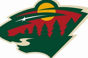 Unleash: Wild Hockey Colors & Daring Designs Your Ultimate Source for Hockey Updates, Training Guides, and Equipment Recommendations Unleash: Wild Hockey Colors & Daring Designs | Your Ultimate Source for Hockey Updates, Training Guides, and Equipment Recommendations