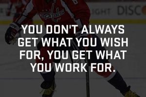 Inspiring Hockey Quotes: Wisdom on Ice Your Ultimate Source for Hockey Updates, Training Guides, and Equipment Recommendations Inspiring Hockey Quotes: Wisdom on Ice | Your Ultimate Source for Hockey Updates, Training Guides, and Equipment Recommendations