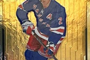 Buy Brian Leetch Hockey Cards: Values & Guide Your Ultimate Source for Hockey Updates, Training Guides, and Equipment Recommendations Buy Brian Leetch Hockey Cards: Values & Guide | Your Ultimate Source for Hockey Updates, Training Guides, and Equipment Recommendations