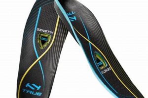 Best Hockey Skate Insoles: Boost Your Game! Your Ultimate Source for Hockey Updates, Training Guides, and Equipment Recommendations Best Hockey Skate Insoles: Boost Your Game! | Your Ultimate Source for Hockey Updates, Training Guides, and Equipment Recommendations