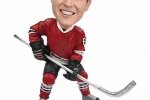 Collectible Hockey Bobblehead Guide: Values & More Your Ultimate Source for Hockey Updates, Training Guides, and Equipment Recommendations Collectible Hockey Bobblehead Guide: Values & More | Your Ultimate Source for Hockey Updates, Training Guides, and Equipment Recommendations