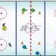 Essential Ice Hockey Warm Up Drills: Maximize Your Game | Your Ultimate Source for Hockey Updates, Training Guides, and Equipment Recommendations
