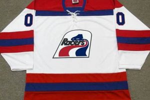 Vintage Indianapolis Racers Hockey Jersey: History & Style Your Ultimate Source for Hockey Updates, Training Guides, and Equipment Recommendations Vintage Indianapolis Racers Hockey Jersey: History & Style | Your Ultimate Source for Hockey Updates, Training Guides, and Equipment Recommendations