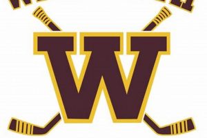 Weymouth Youth Hockey: Your Child's Hockey Journey Your Ultimate Source for Hockey Updates, Training Guides, and Equipment Recommendations Weymouth Youth Hockey: Your Child's Hockey Journey | Your Ultimate Source for Hockey Updates, Training Guides, and Equipment Recommendations