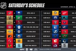 2024 BHL Hockey Schedule: Dates, Times & More Your Ultimate Source for Hockey Updates, Training Guides, and Equipment Recommendations 2024 BHL Hockey Schedule: Dates, Times & More | Your Ultimate Source for Hockey Updates, Training Guides, and Equipment Recommendations