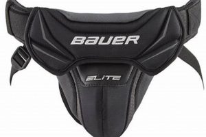 Essential Hockey Goalie Jock: Protection You Need Your Ultimate Source for Hockey Updates, Training Guides, and Equipment Recommendations Essential Hockey Goalie Jock: Protection You Need | Your Ultimate Source for Hockey Updates, Training Guides, and Equipment Recommendations