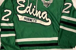 Shop Edina Hockey Jerseys: Style & Pride! Your Ultimate Source for Hockey Updates, Training Guides, and Equipment Recommendations Shop Edina Hockey Jerseys: Style & Pride! | Your Ultimate Source for Hockey Updates, Training Guides, and Equipment Recommendations