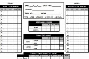 Your Ultimate Hockey Scoring Sheet Template + Guide Your Ultimate Source for Hockey Updates, Training Guides, and Equipment Recommendations Your Ultimate Hockey Scoring Sheet Template + Guide | Your Ultimate Source for Hockey Updates, Training Guides, and Equipment Recommendations
