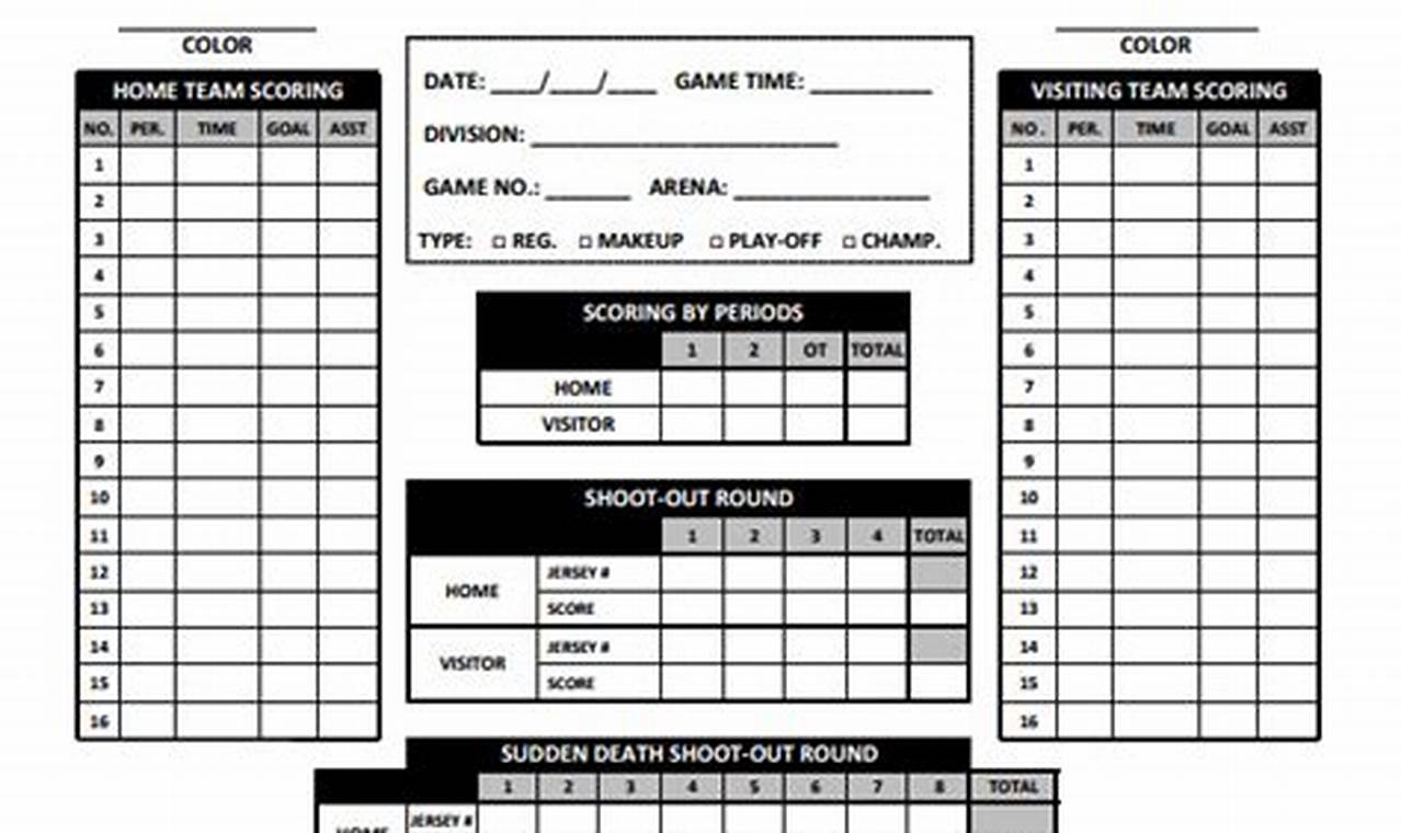 Your Ultimate Hockey Scoring Sheet Template + Guide Your Ultimate Source for Hockey Updates, Training Guides, and Equipment Recommendations Your Ultimate Hockey Scoring Sheet Template + Guide | Your Ultimate Source for Hockey Updates, Training Guides, and Equipment Recommendations