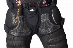 Tackla Hockey Pants: Protection & Performance On Ice! Your Ultimate Source for Hockey Updates, Training Guides, and Equipment Recommendations Tackla Hockey Pants: Protection & Performance On Ice! | Your Ultimate Source for Hockey Updates, Training Guides, and Equipment Recommendations